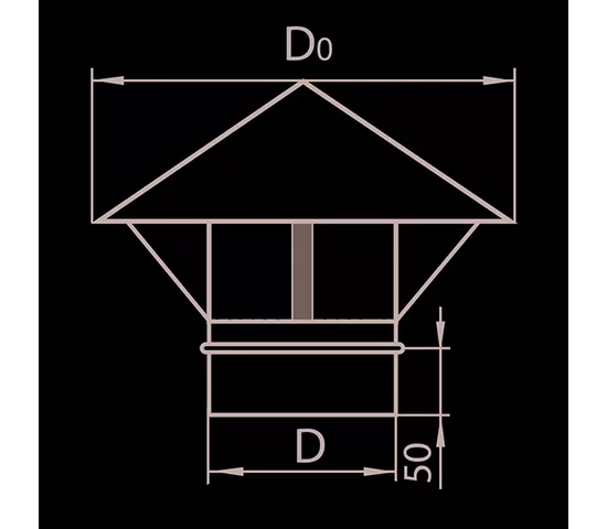 Искрогаситель дымохода одностенного, нерж.