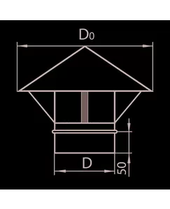 Искрогаситель дымохода одностенного, нерж.